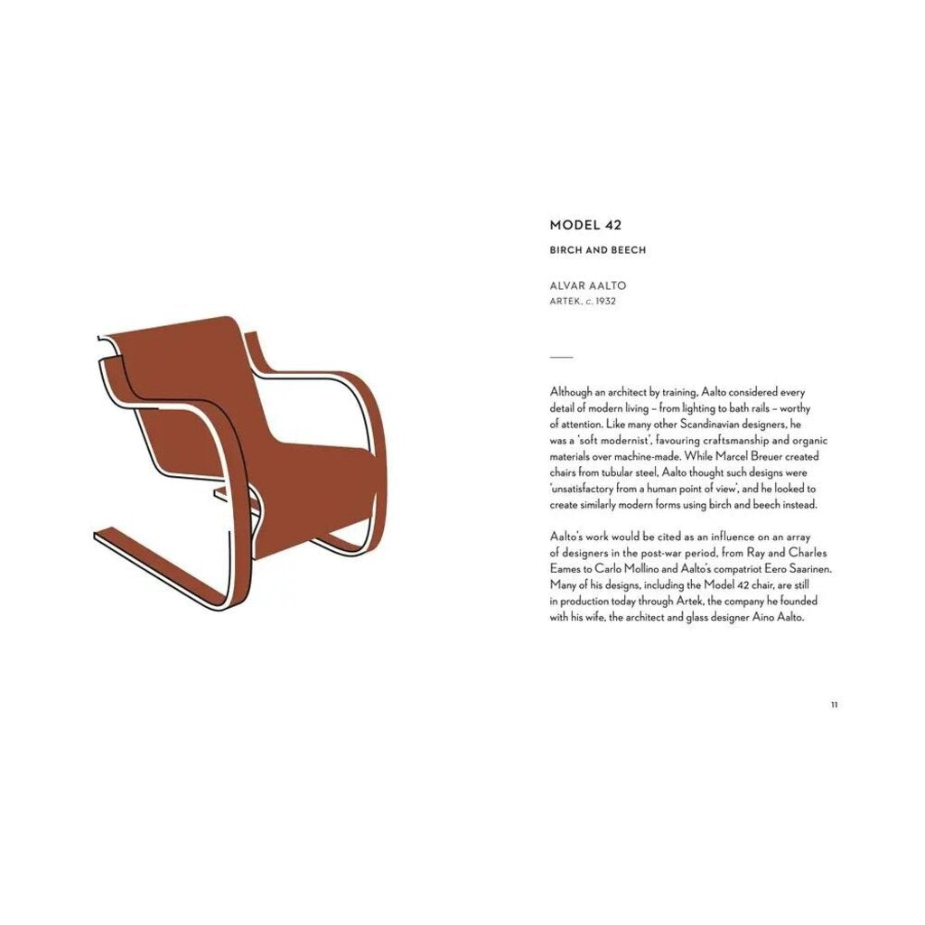 Mid-Century Modern: Icons of Design