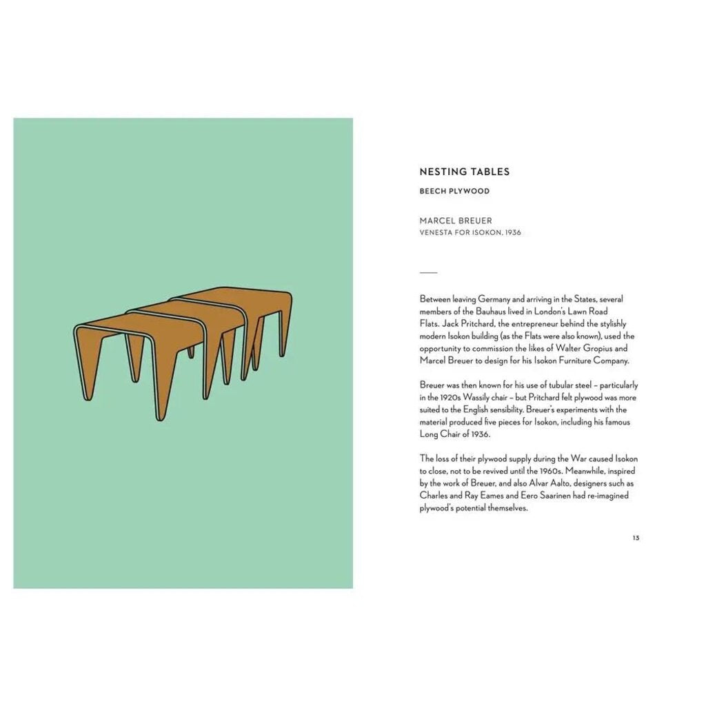 Mid-Century Modern: Icons of Design